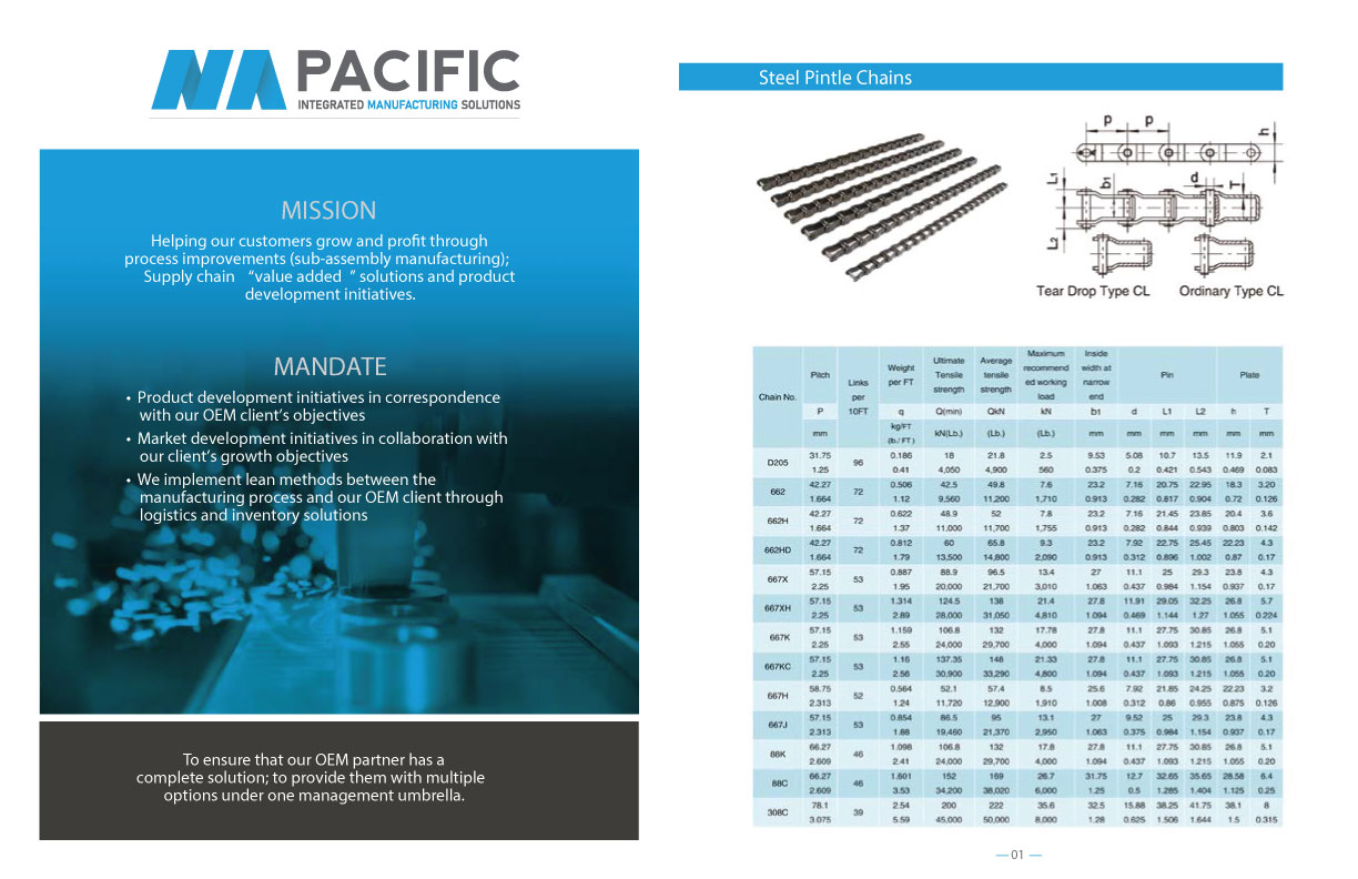 NA-PACIFIC-AC-Motors-Catalog-01