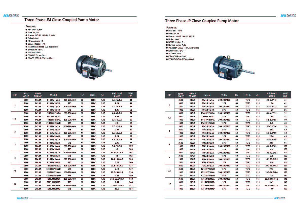 NA-PACIFIC-AC-Motors-Catalog-Artboard 15-50