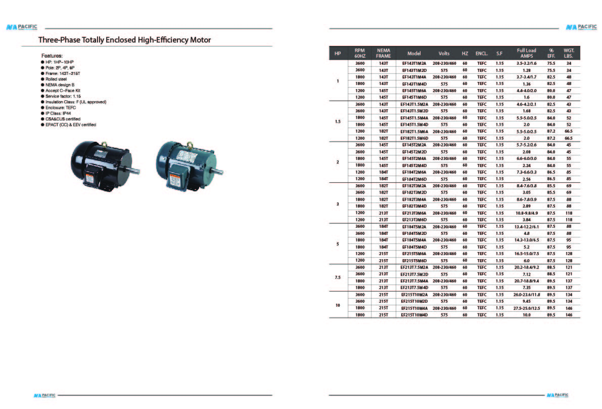 NA-PACIFIC-AC-Motors-Catalog-Artboard 21-50