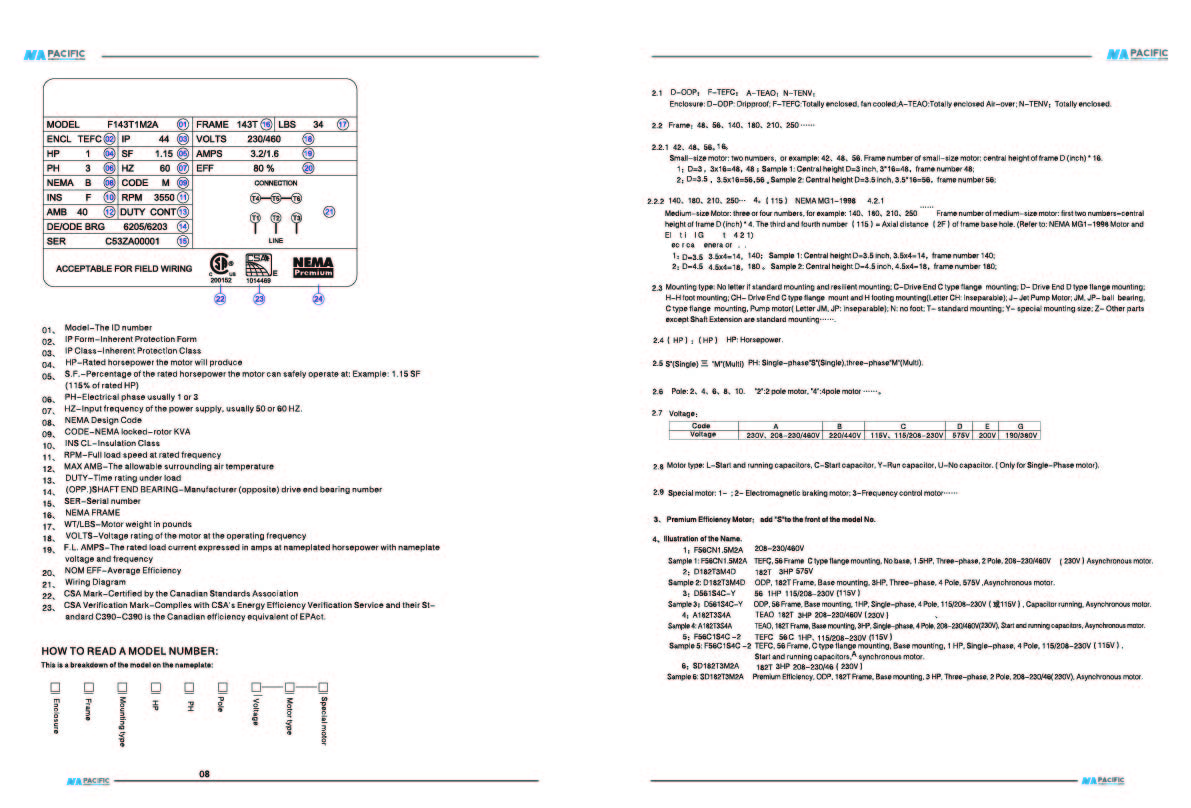 NA-PACIFIC-AC-Motors-Catalog-Artboard 5-50