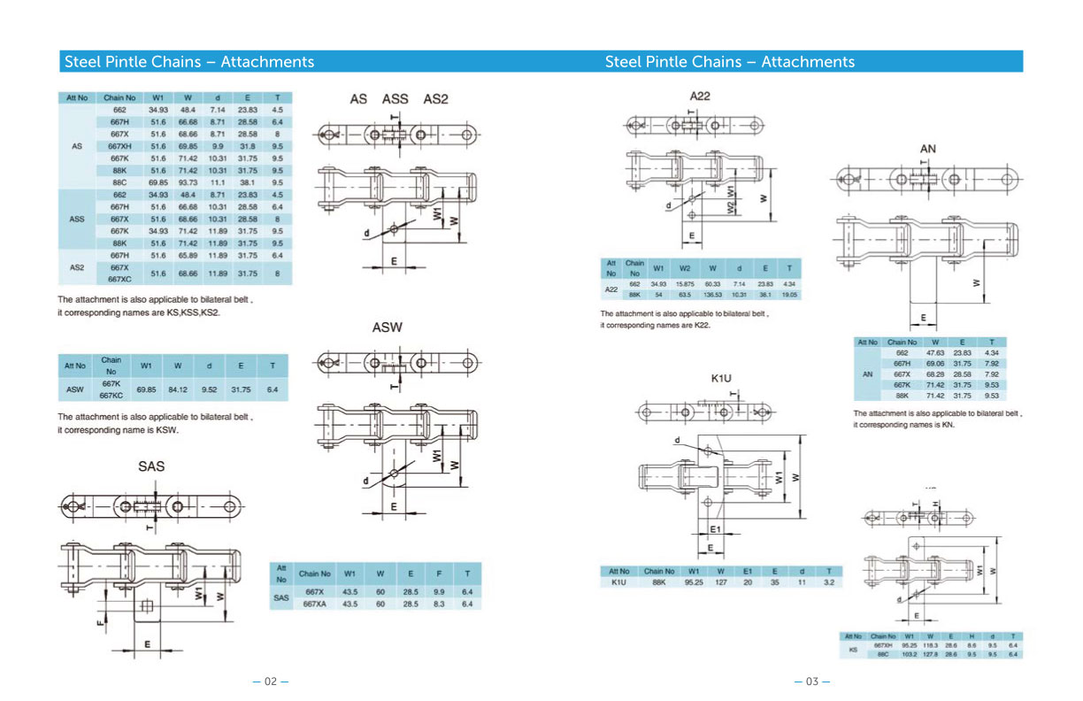 Na-Pacific-Chain-Catalog-02