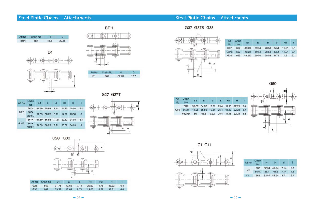 Na-Pacific-Chain-Catalog-03