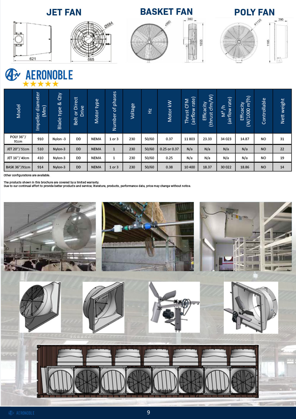 Aeronoble-Inlet-,Exhaust,-Recirculation-9